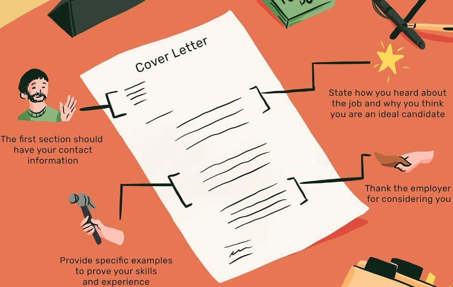 CV và Cover Letter: Cẩm nang viết hồ sơ chuyên nghiệp (phần 2)