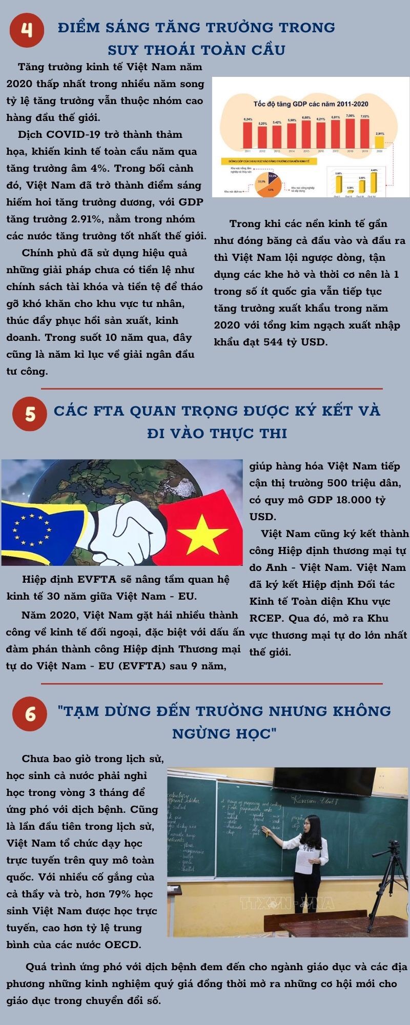 10 sự kiện nổi bật của Việt Nam năm 2020 do VTV bình chọn -1