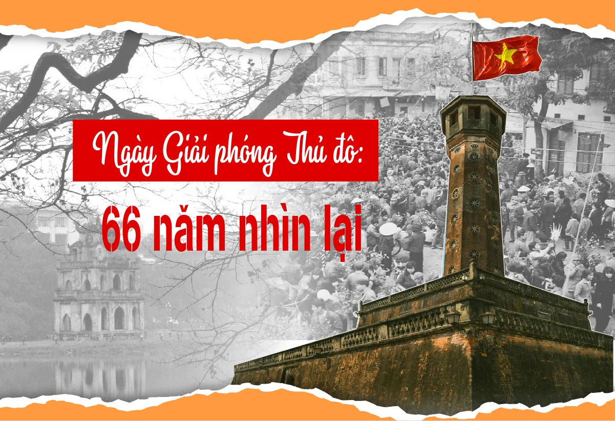 [Infographic] Ngày Giải phóng Thủ đô: 66 năm nhìn lại