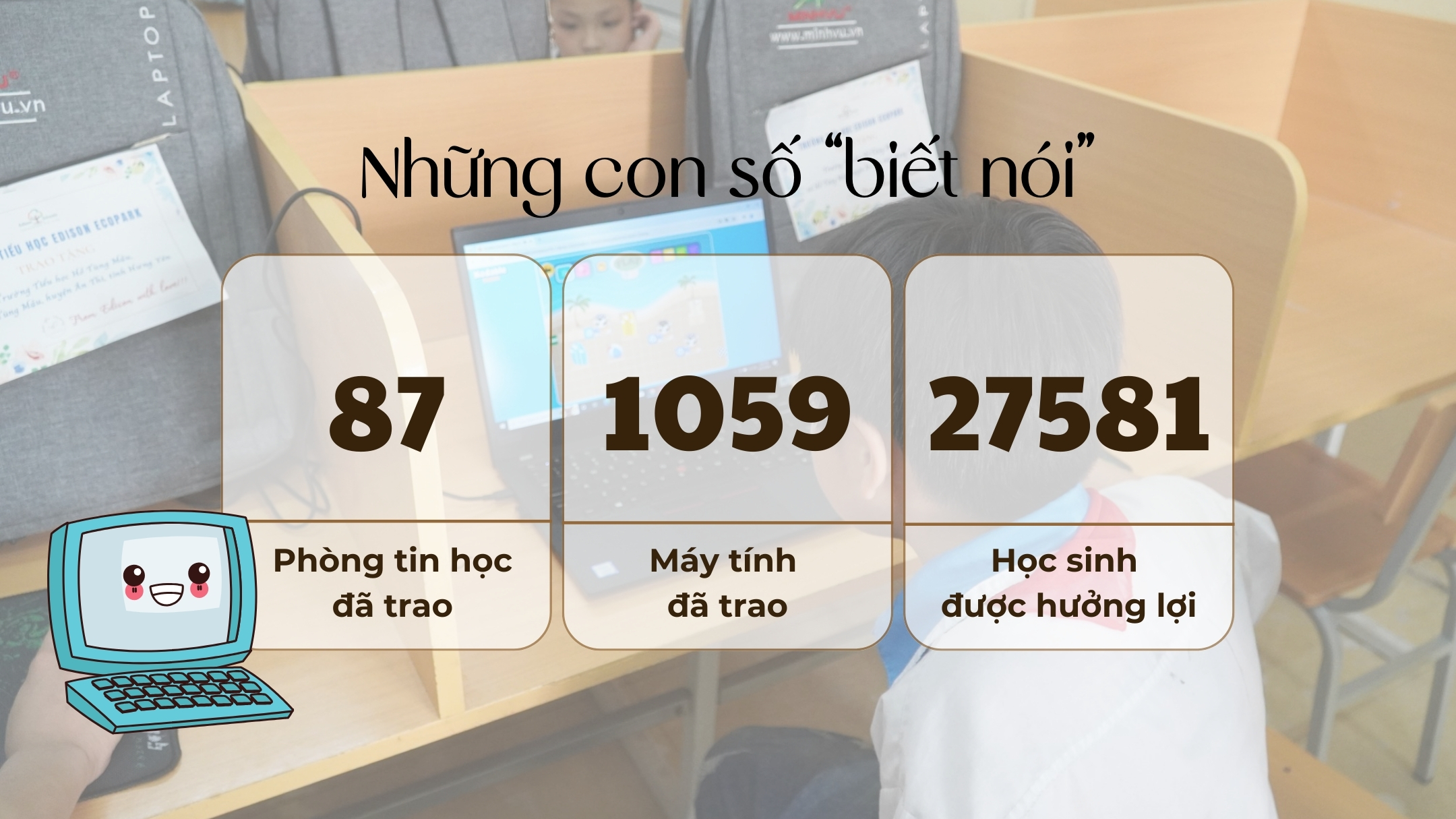 “Phòng tin học cho em” - Sứ mệnh mang công nghệ lên vùng cao -0